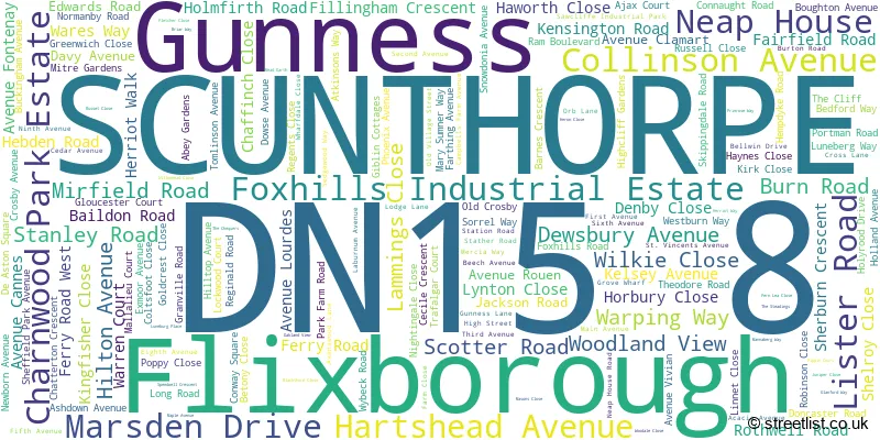 A word cloud for the DN15 8 postcode